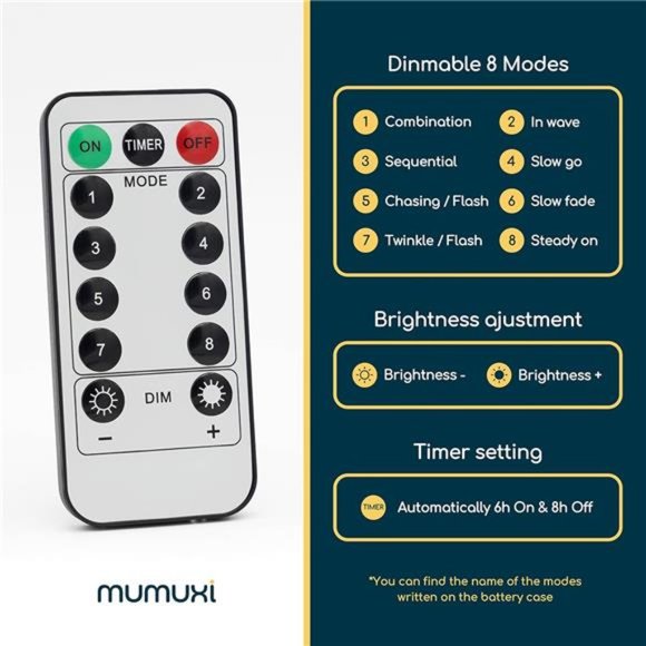 33ft 100 LED Outdoor Fairy Lights, Timer Battery Operated Twinkle Lights - Picture 3 of 7